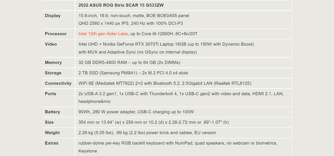 Asus ROG Strix SCAR 15 G533ZW Review